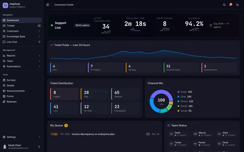 Help Desk app screenshot