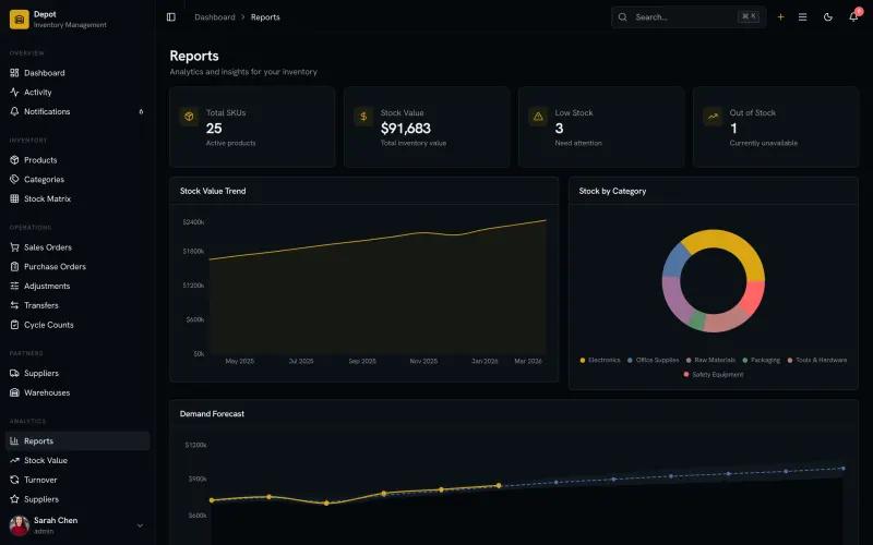 Inventory Management app screenshot