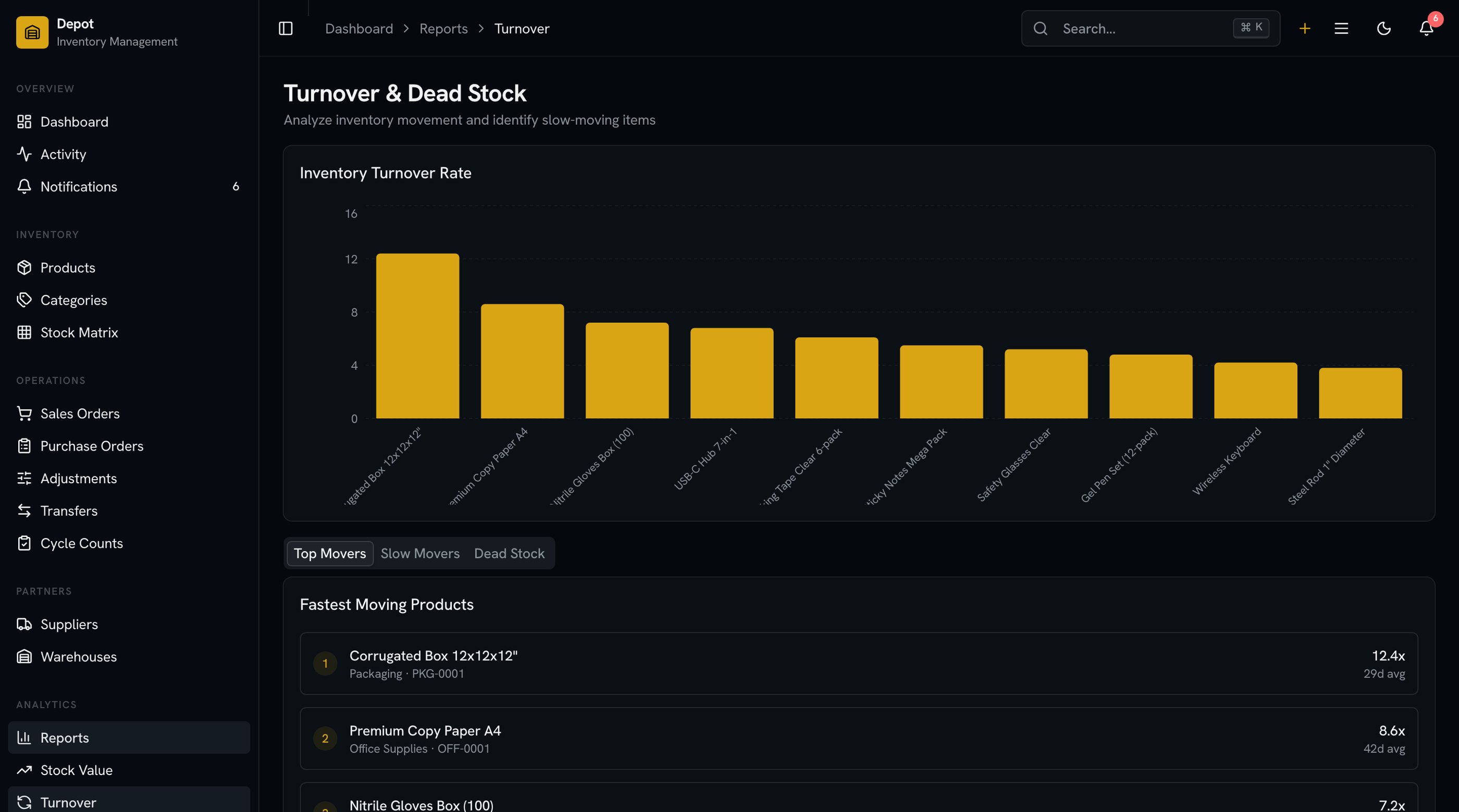 Best Inventory Management Templates 2026
