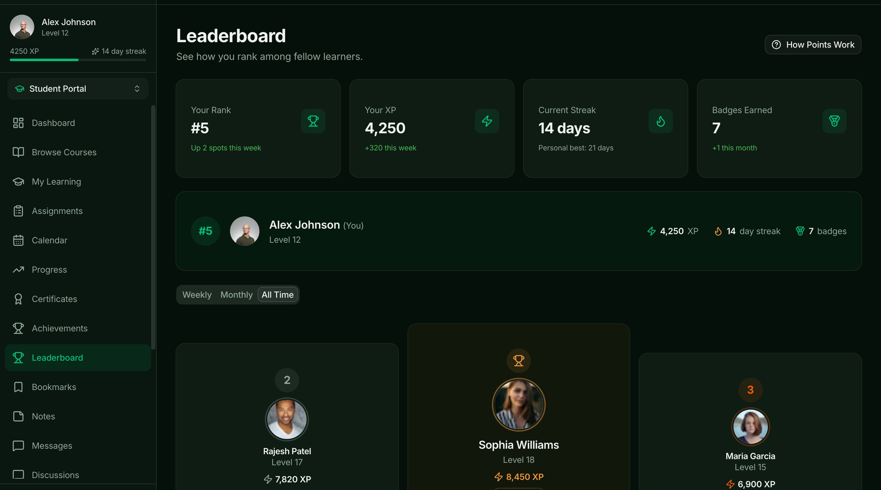 Best LMS Templates & Course Platforms 2026