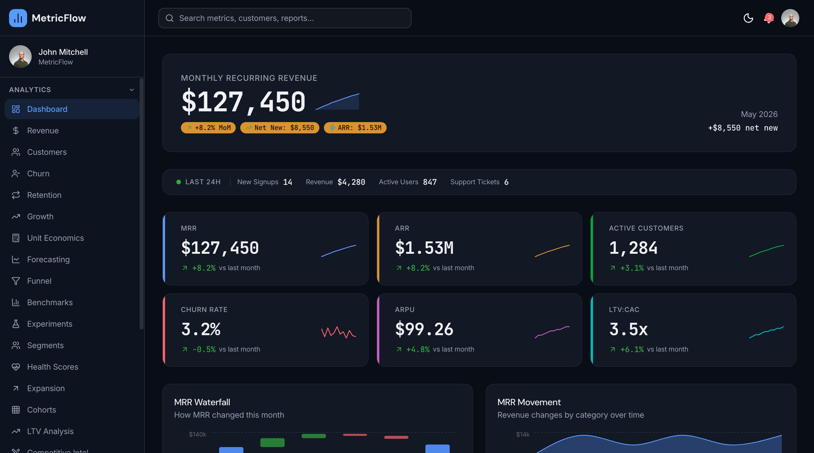 ChartMogul Alternatives for SaaS Founders 2026