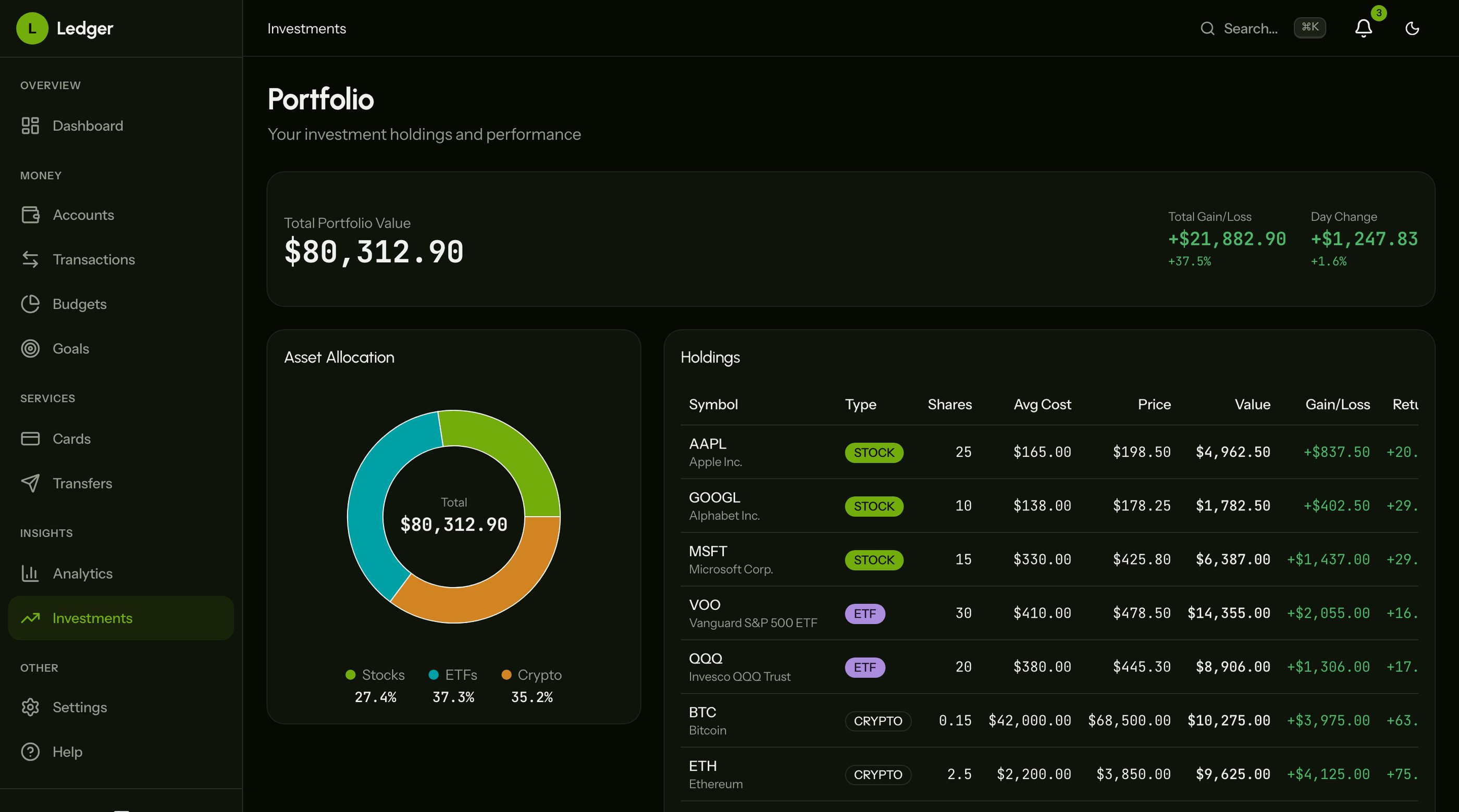 How to Build a Finance Dashboard in Next.js (2026)