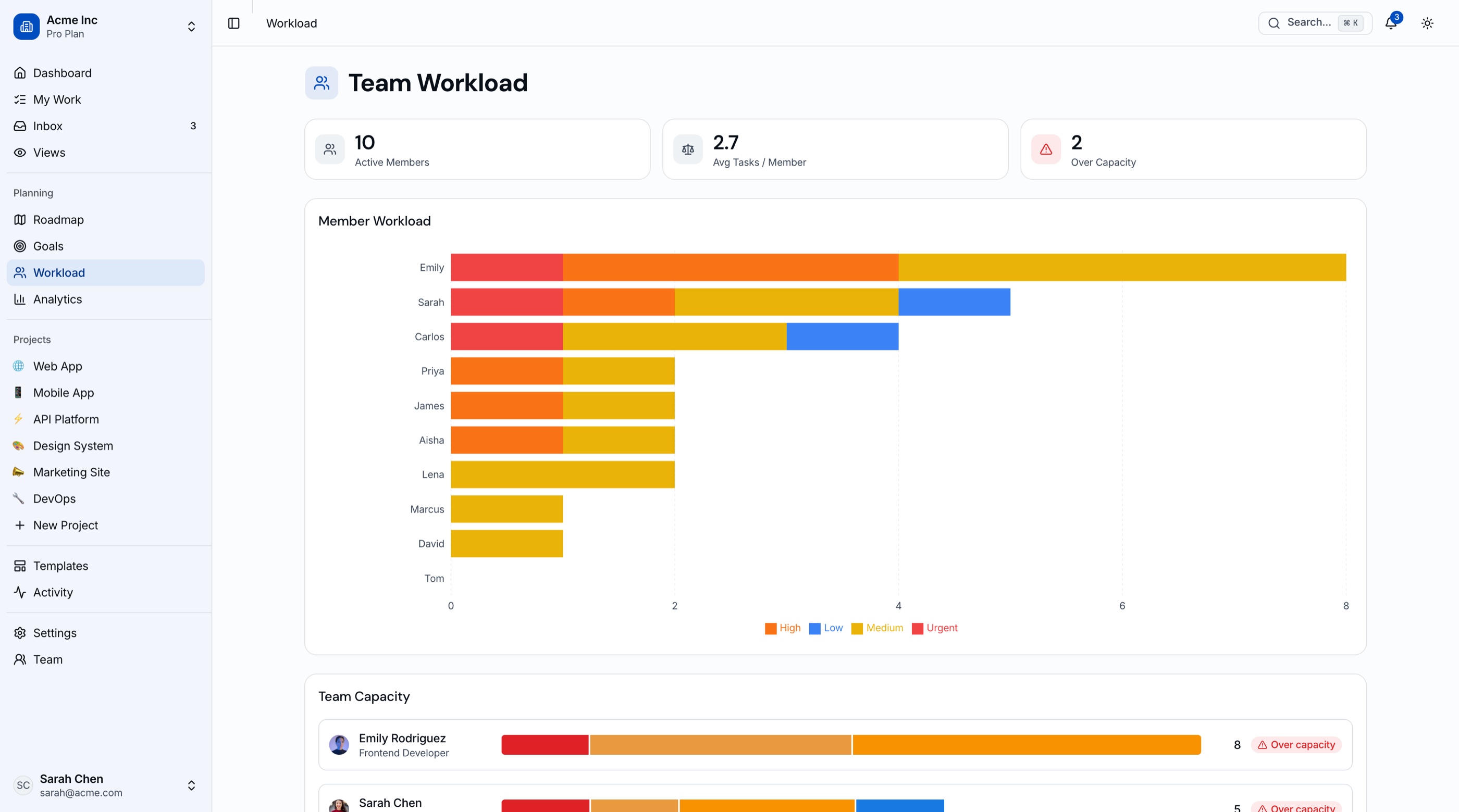 monday.com Alternatives: 8 Work Management Options Compared for 2026 (Free, Open Source, Self-Hosted)