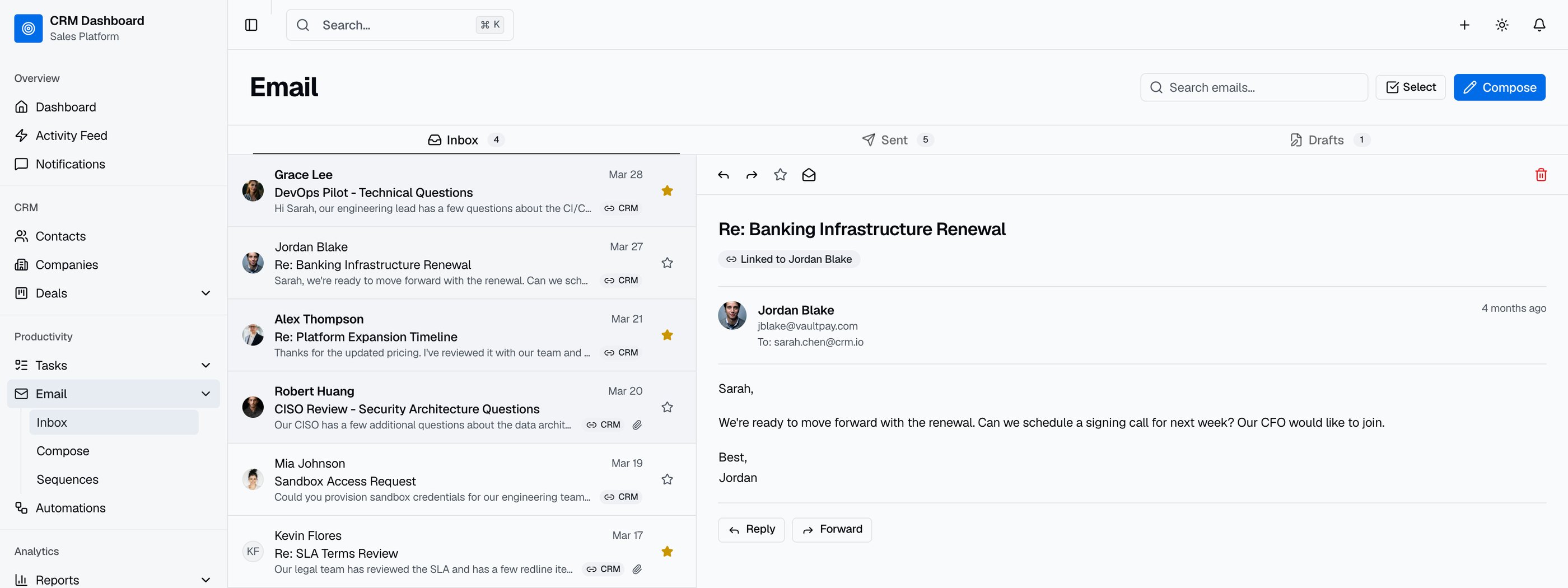 How to Choose a Next.js CRM Dashboard Template in 2026