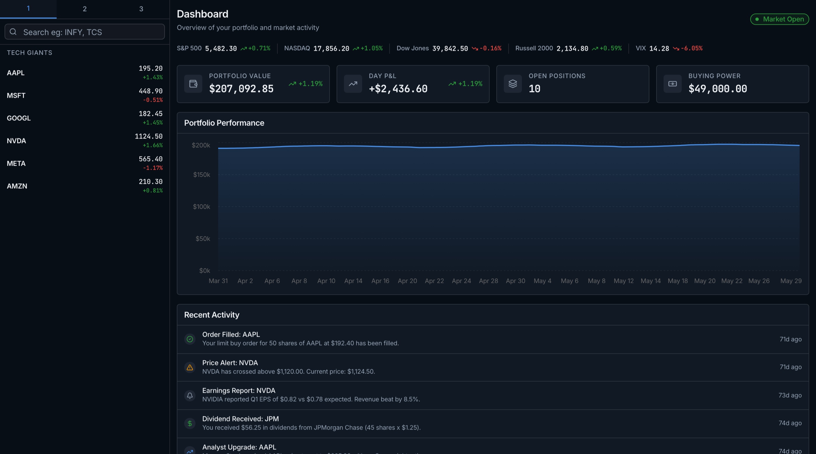 Robinhood Alternatives: 8 Trading Platforms for 2026