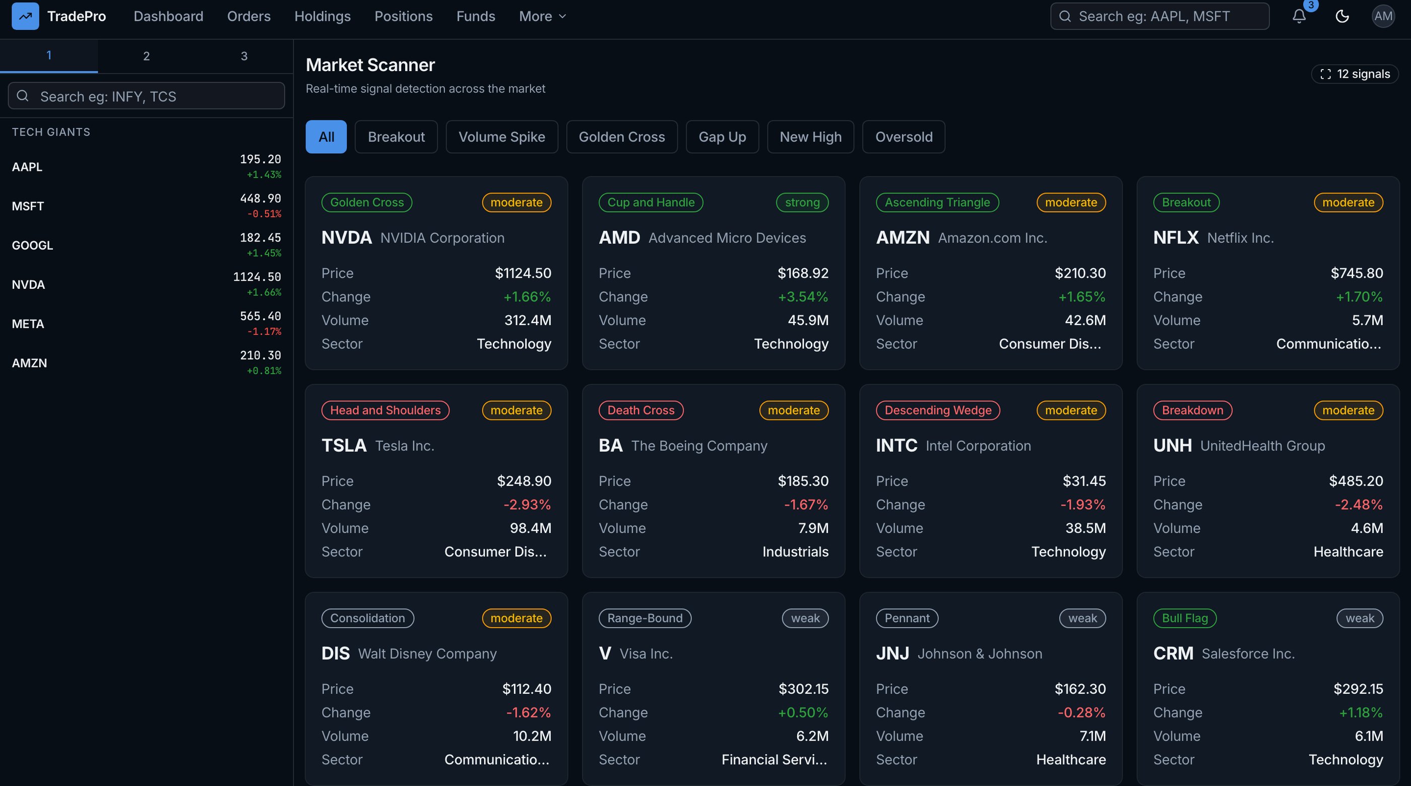 TradingView Alternatives: 6 Self-Hosted Options for 2026