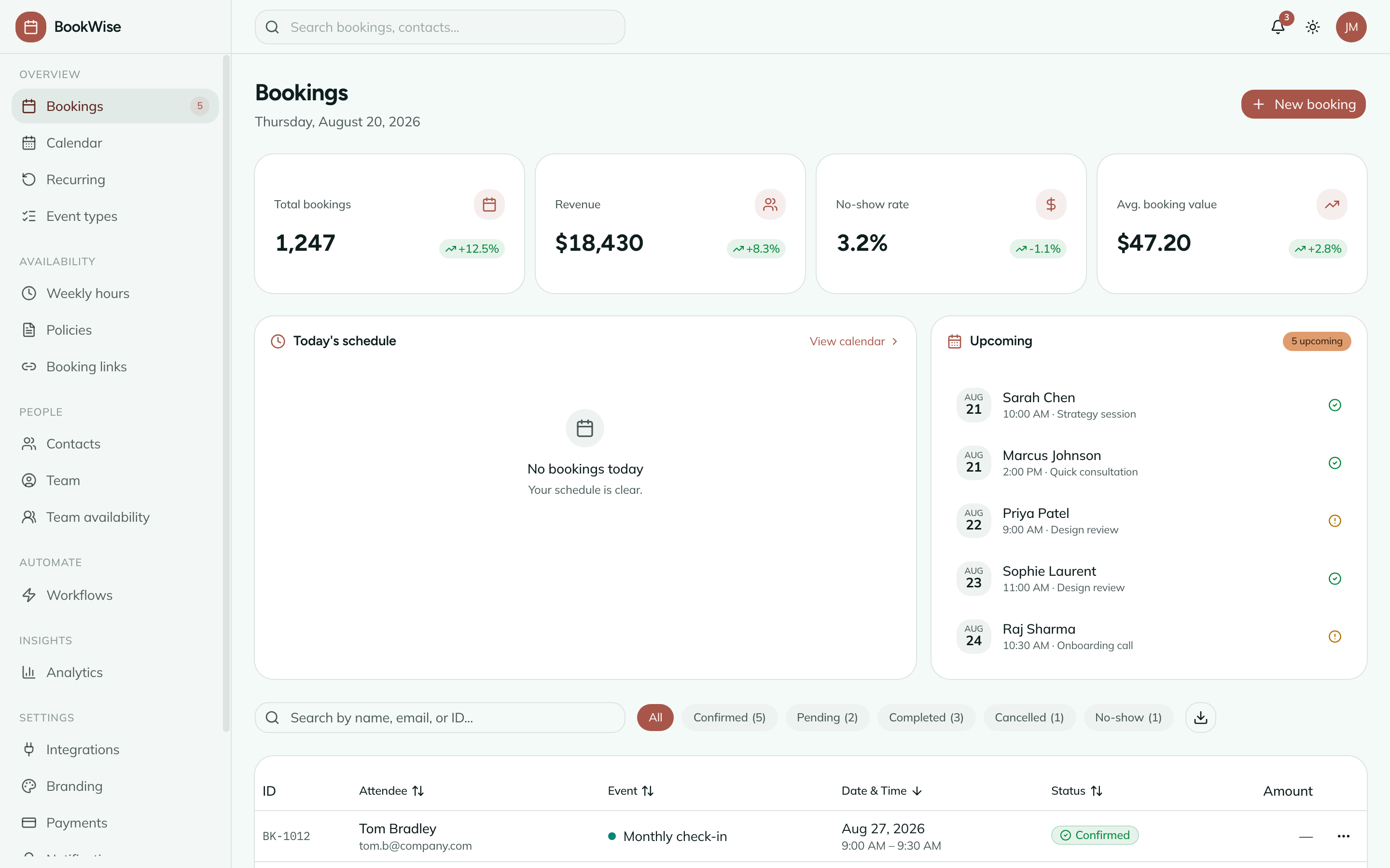 Light mode interface