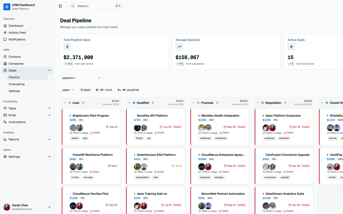 CRM Dashboard app launched on a custom domain