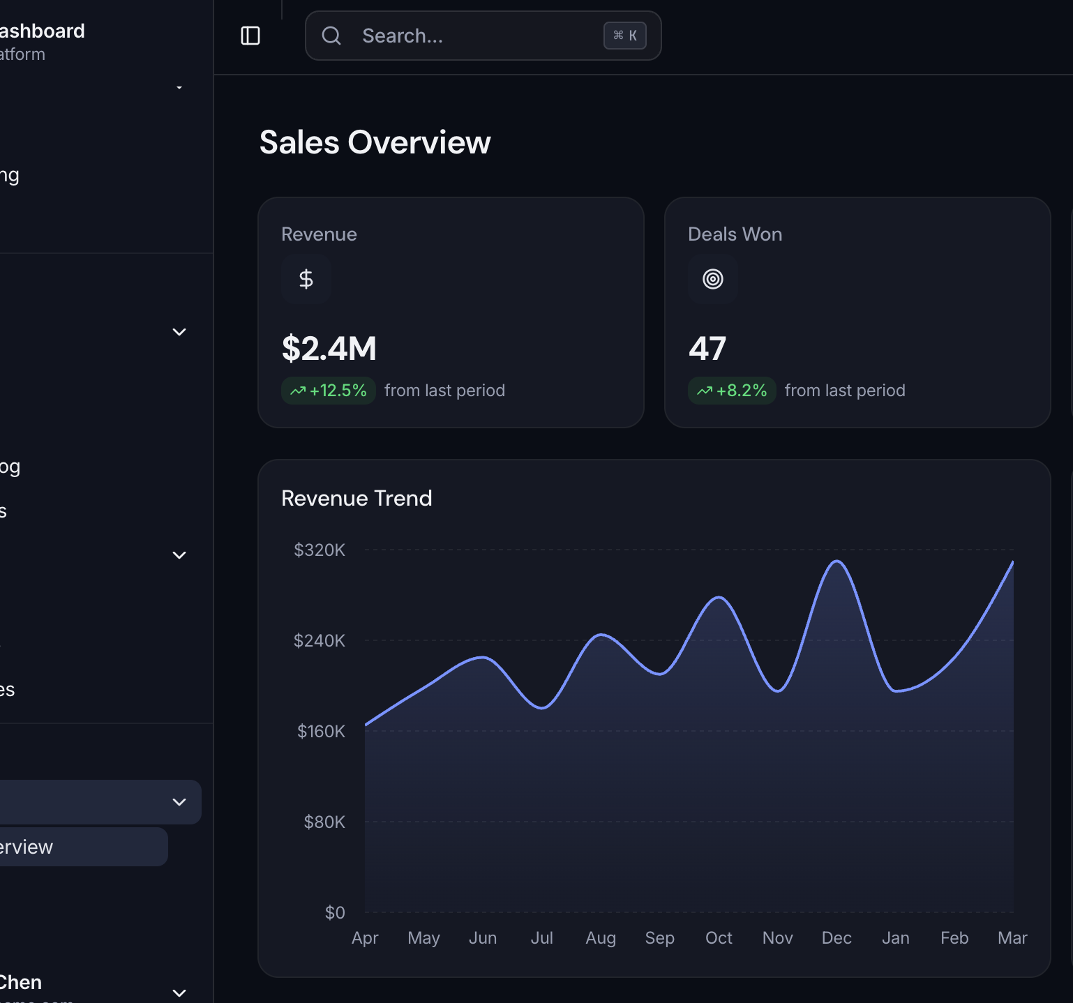 CRM Dashboard Template — CRM Dashboard Template — Sales Pipeline & Contact Management for Next.js