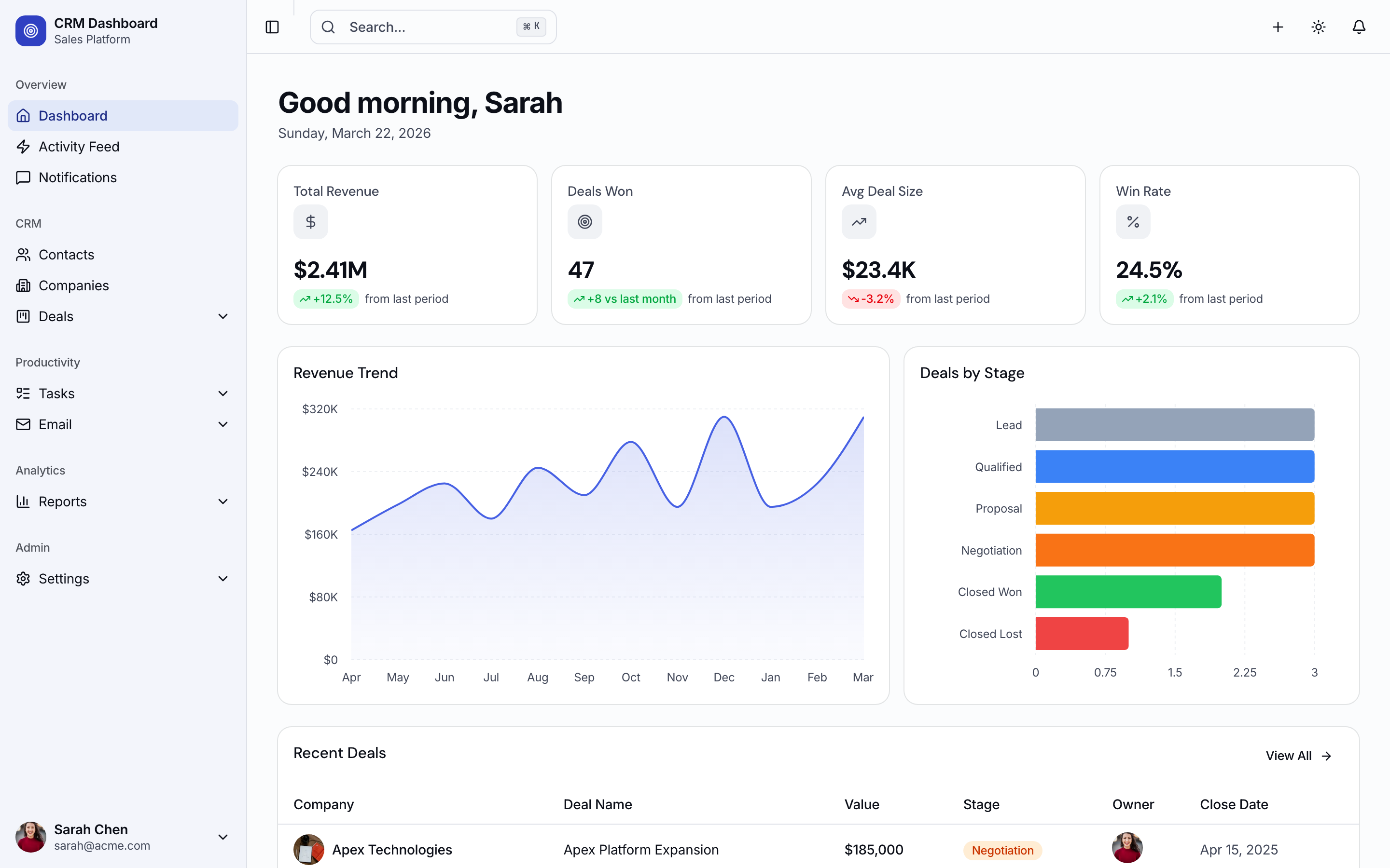 Light mode interface
