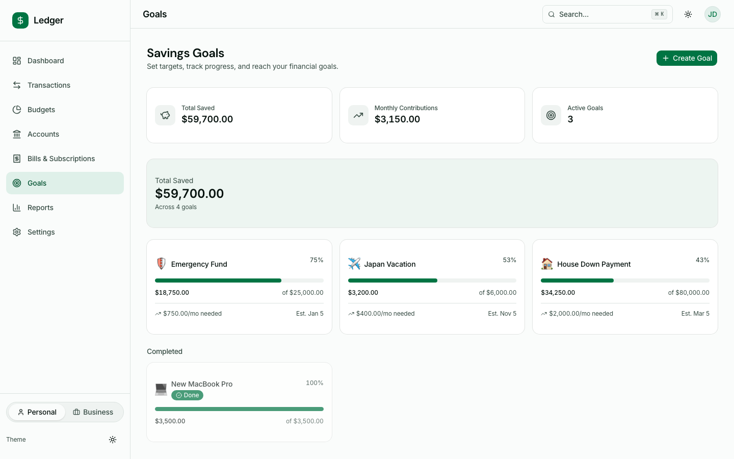Savings goals with progress tracking and target dates
