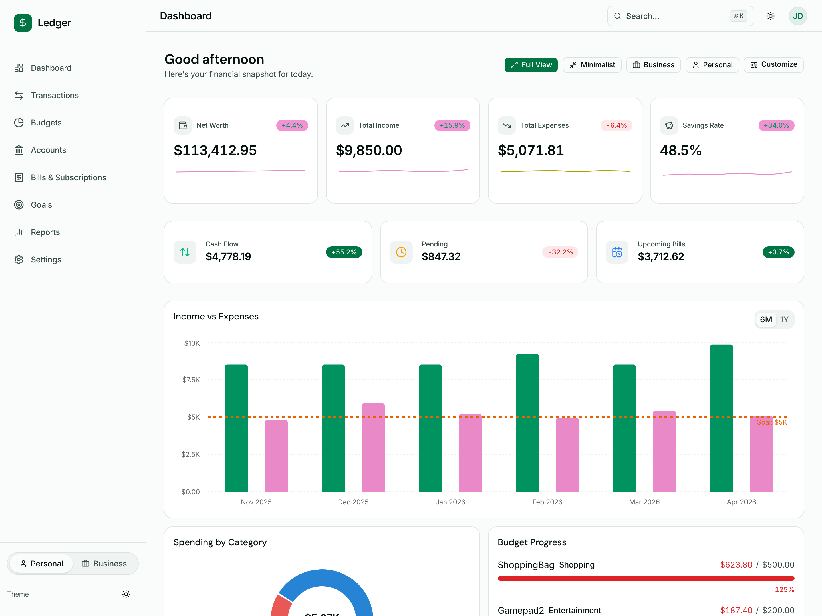 Ledger — Finance Dashboard — Ledger — Finance Dashboard App — Complete Personal Finance Management for Next.js