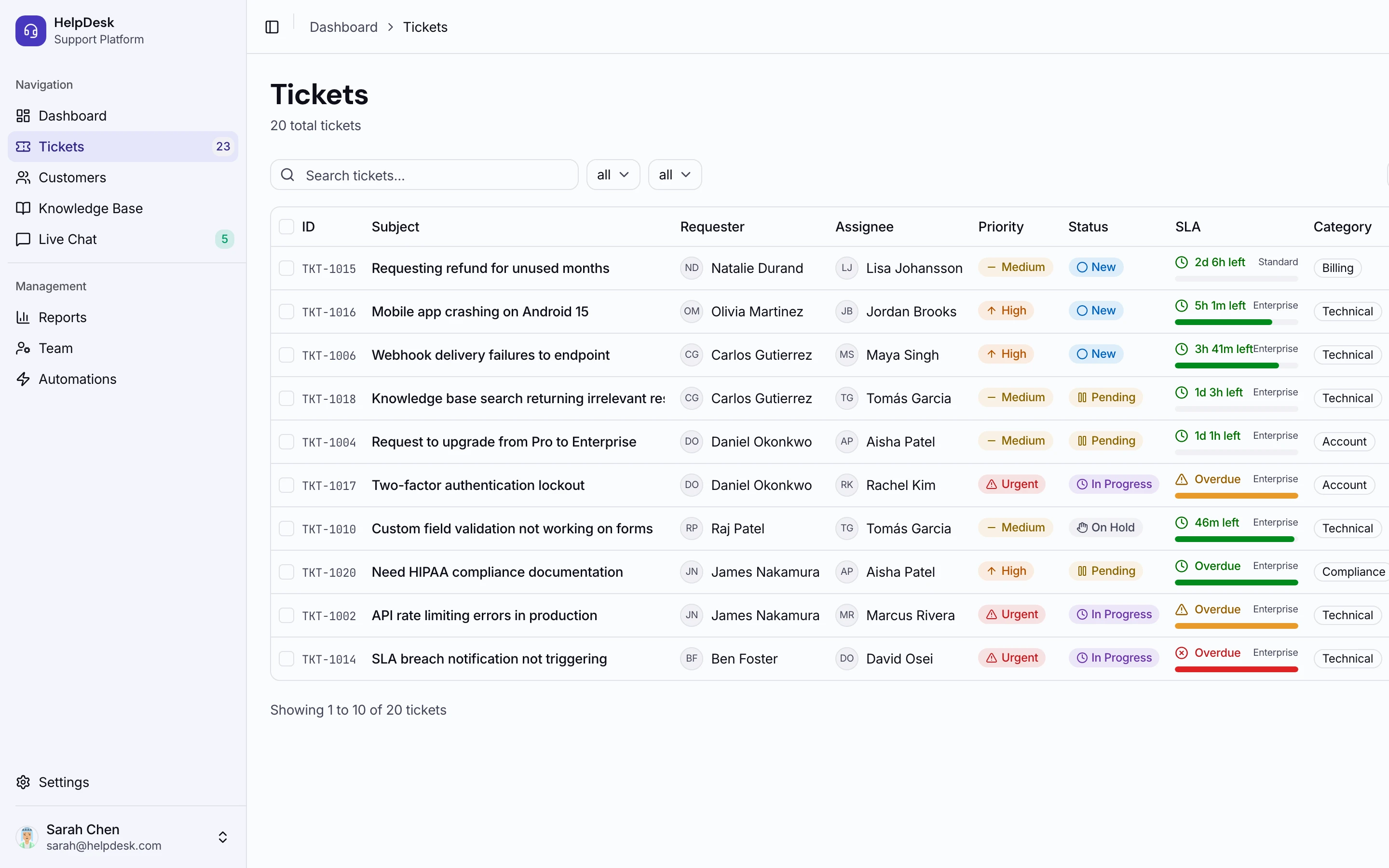 Ticket list with filters, bulk actions, and priority-based sorting