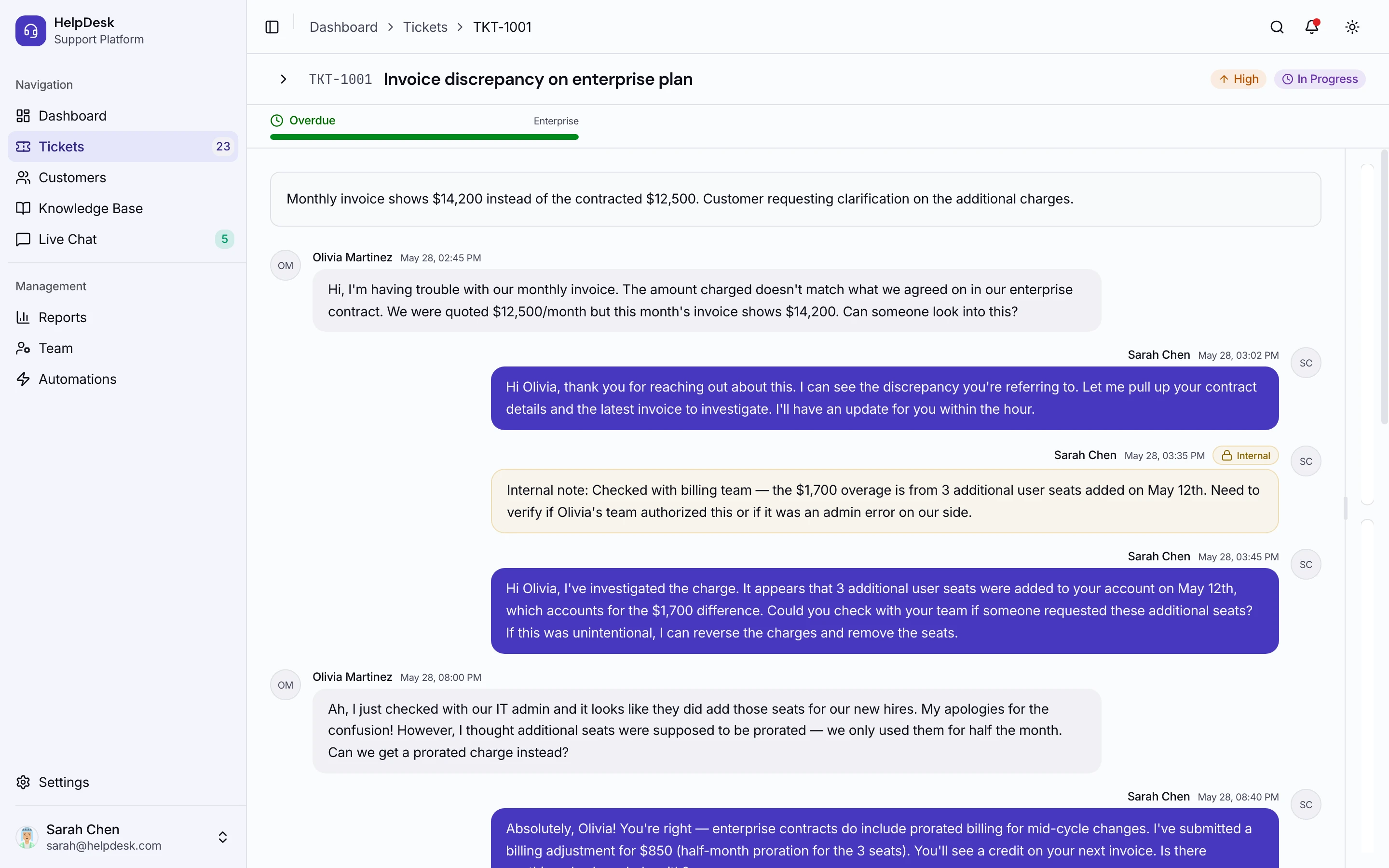 Ticket detail with conversation thread, properties panel, and SLA timer