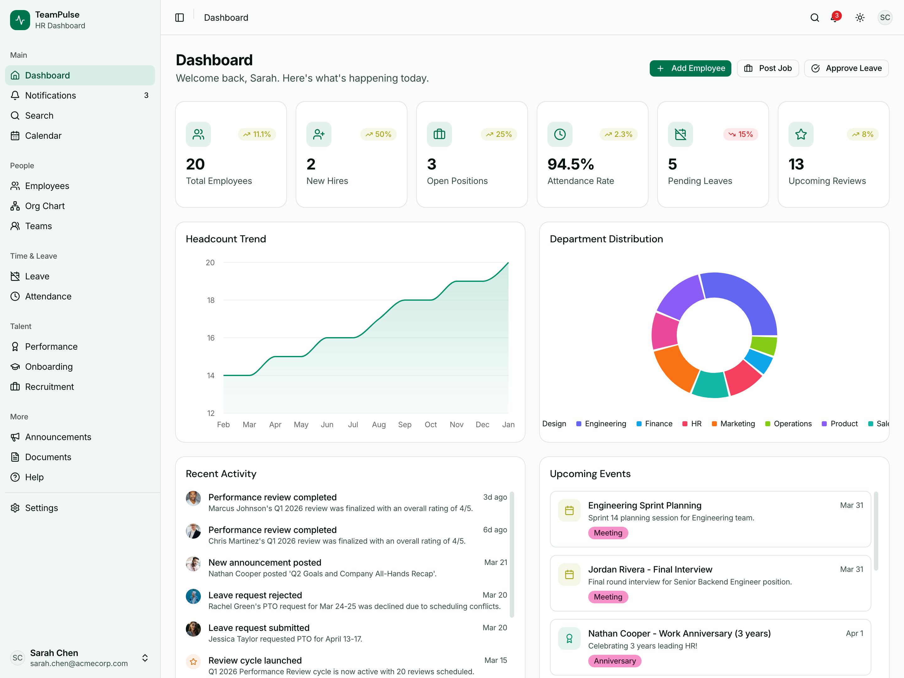 HR Dashboard App — HR Dashboard App — Complete Human Resources Management for Next.js