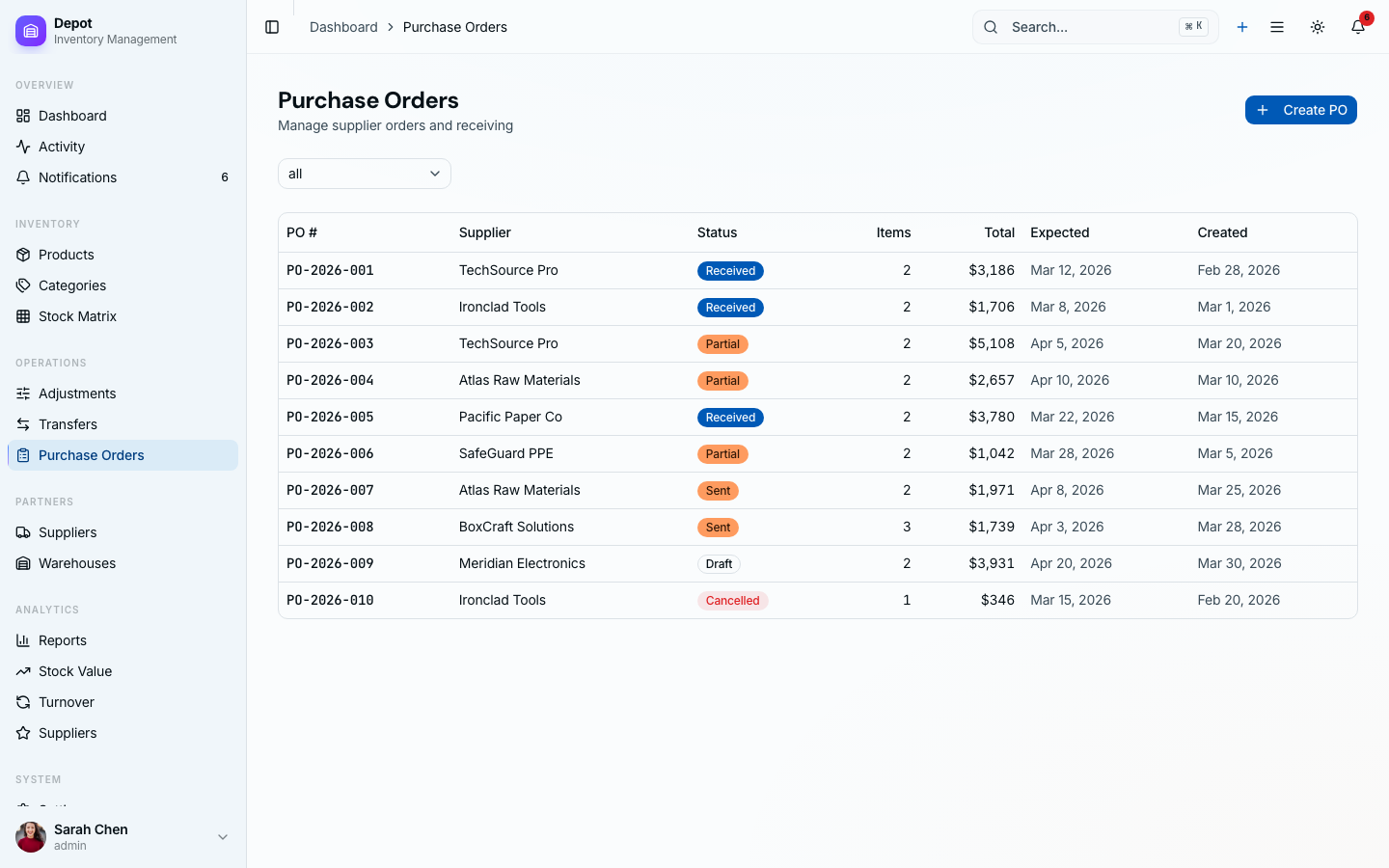 Purchase order management with status tracking, receiving workflows, and supplier info