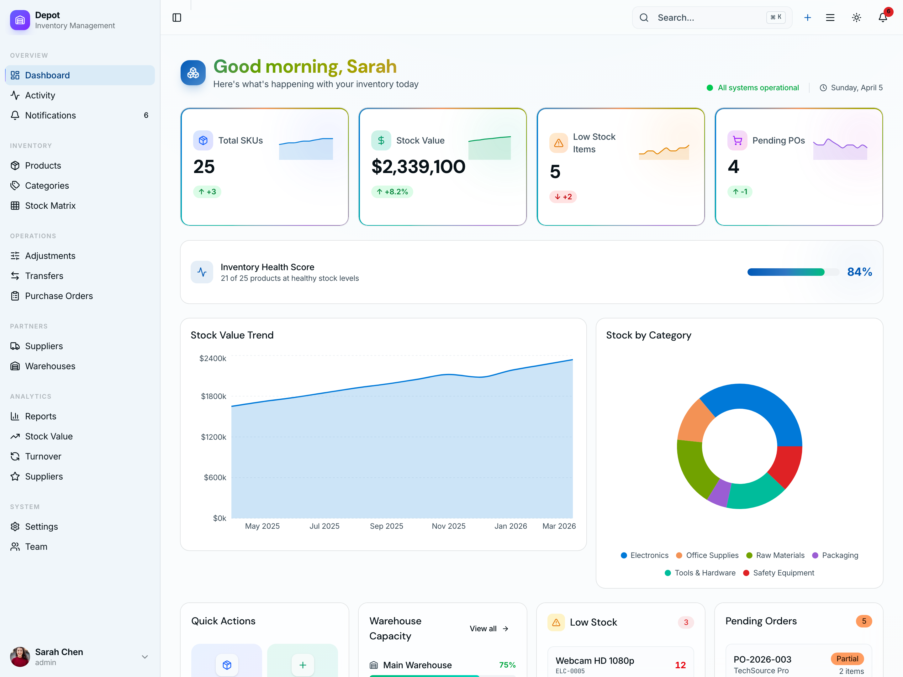 Inventory Management Kit — Inventory Management Kit — Complete Warehouse & Stock Management for Next.js