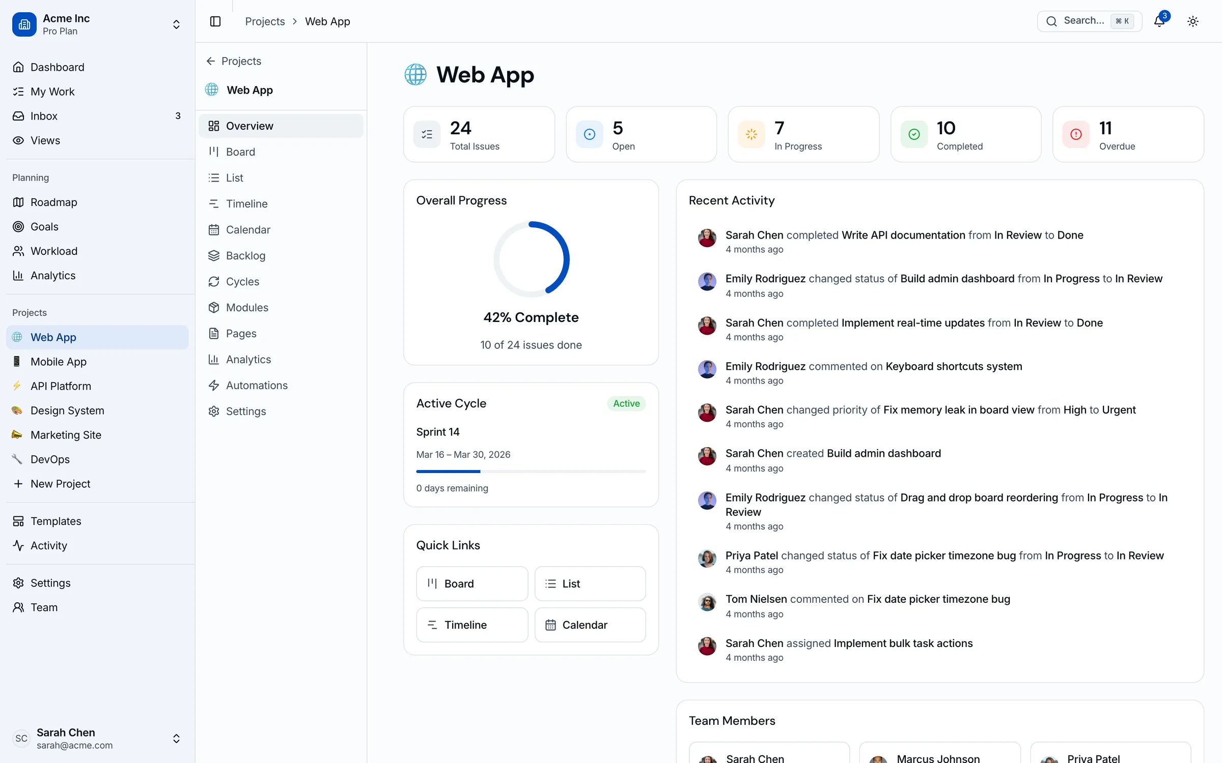 Project dashboard preview from thefrontkit — a production-ready Next.js Kanban PM Kit built with Tailwind and shadcn/ui