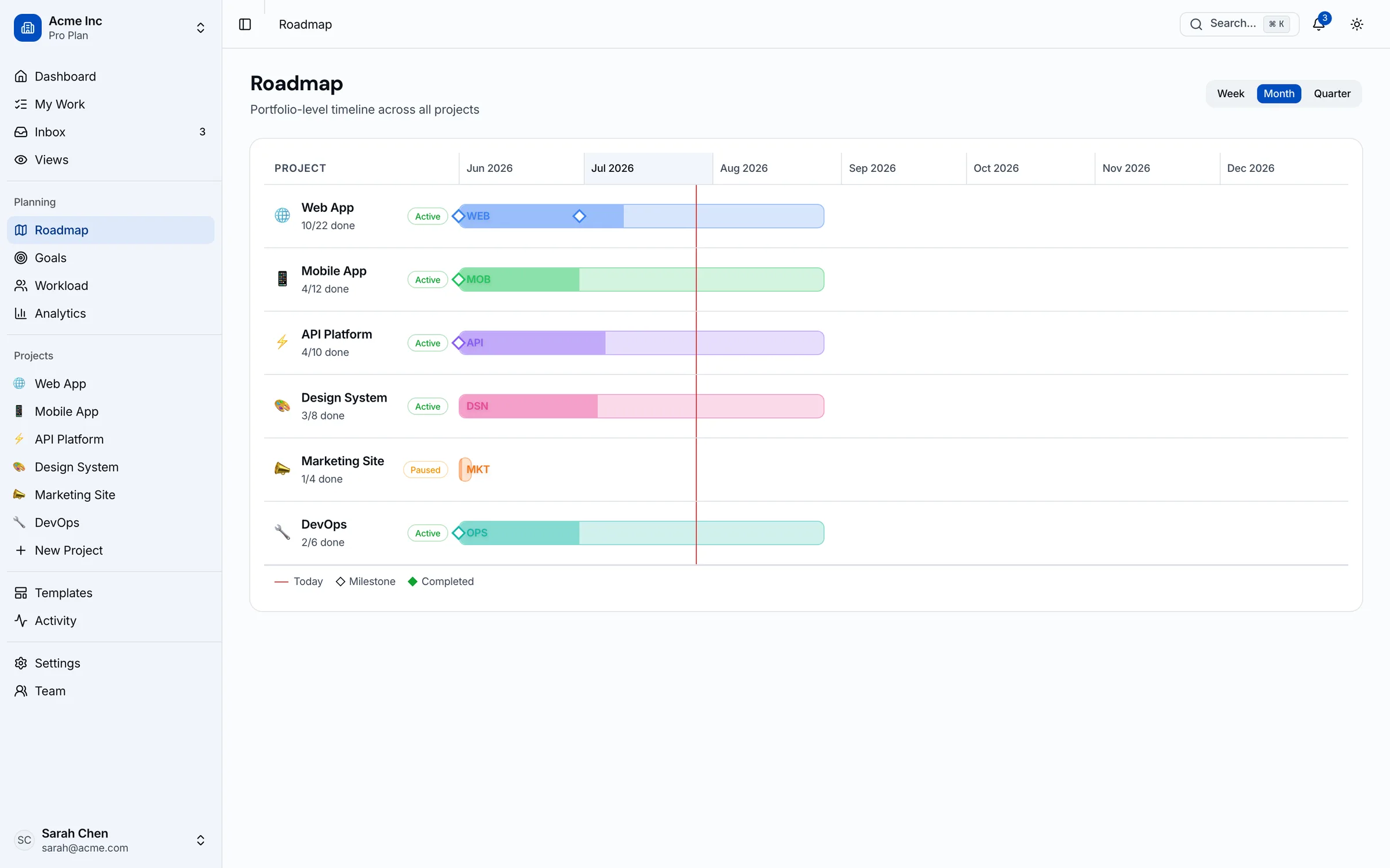 Wrike Alternatives: 9 Tools for Agencies in 2026