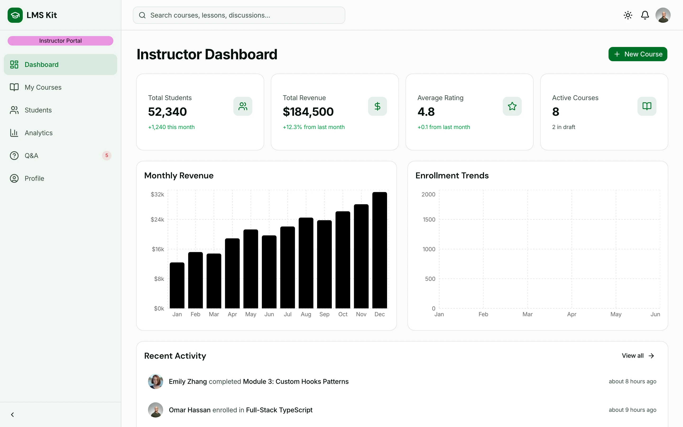Instructor dashboard with course analytics and student stats