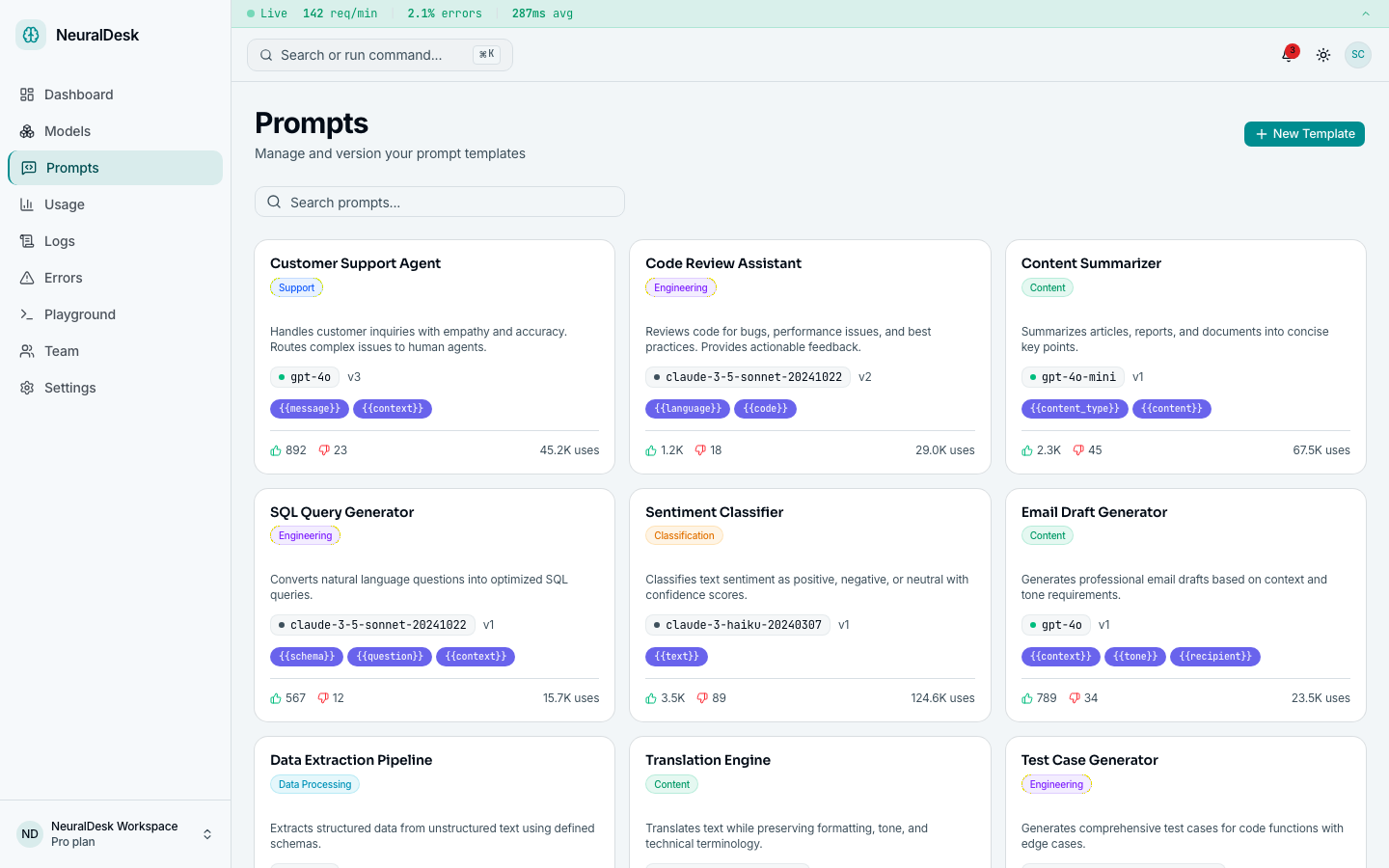 Prompt library with templates, versions, and A/B test results