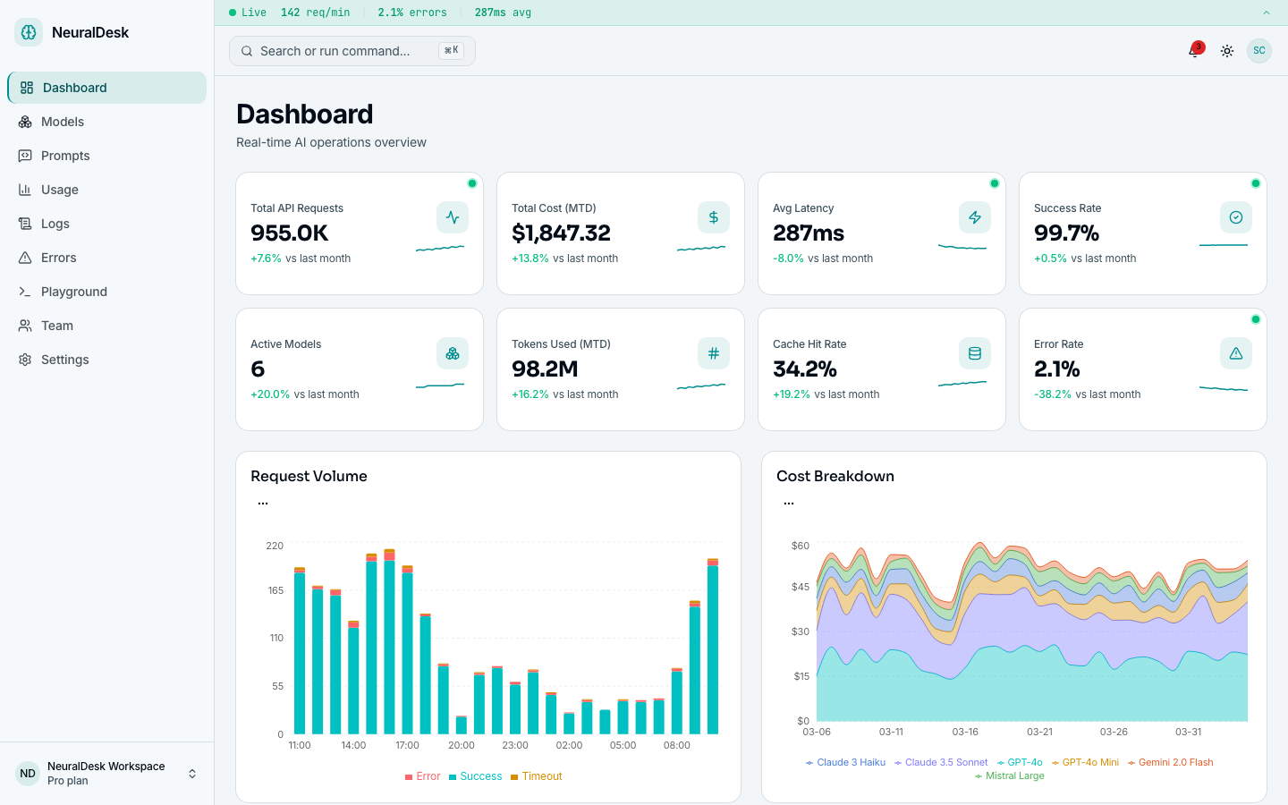 Light mode interface