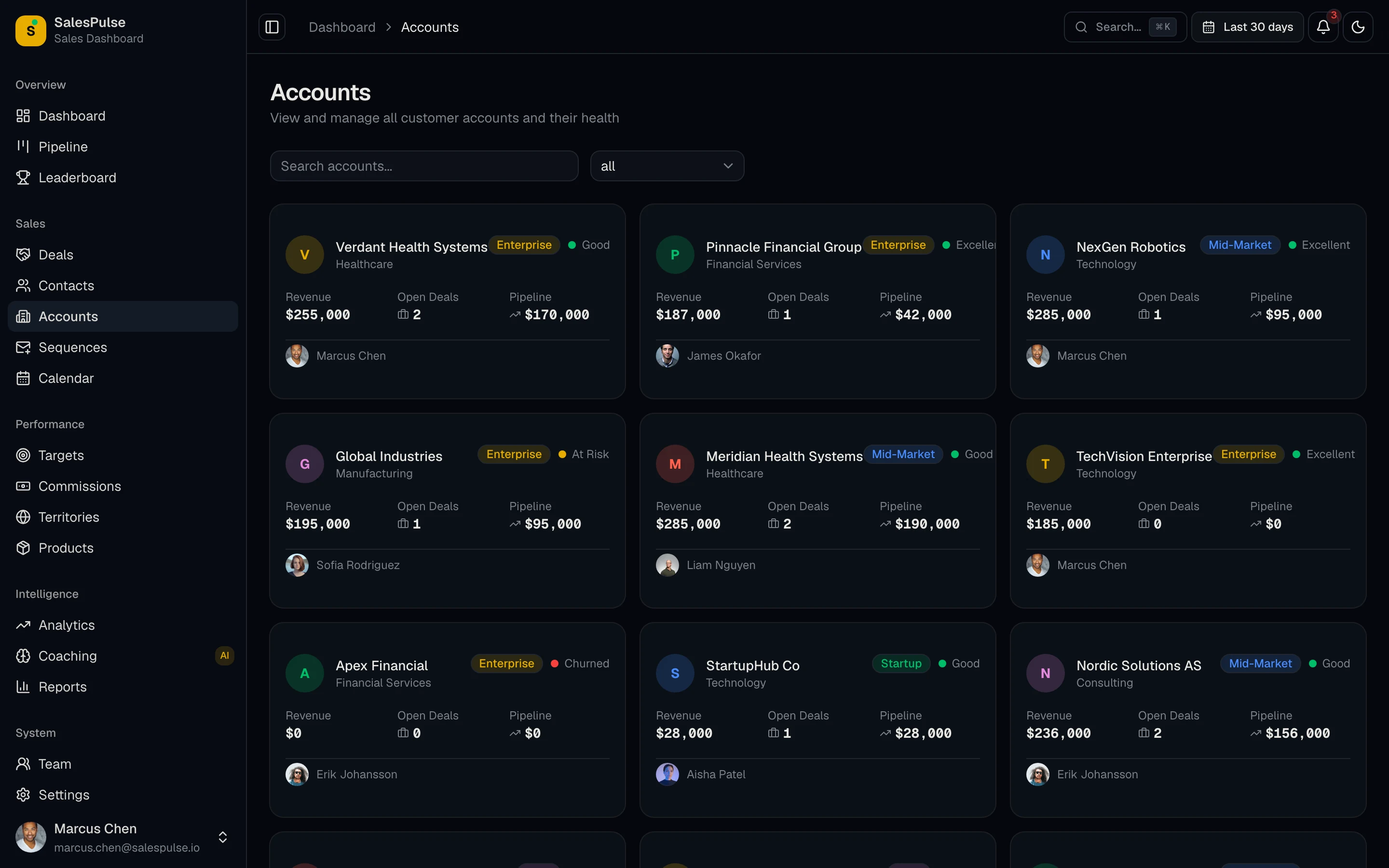Keap Alternatives: 10 Cheaper CRM and Automation Tools for 2026