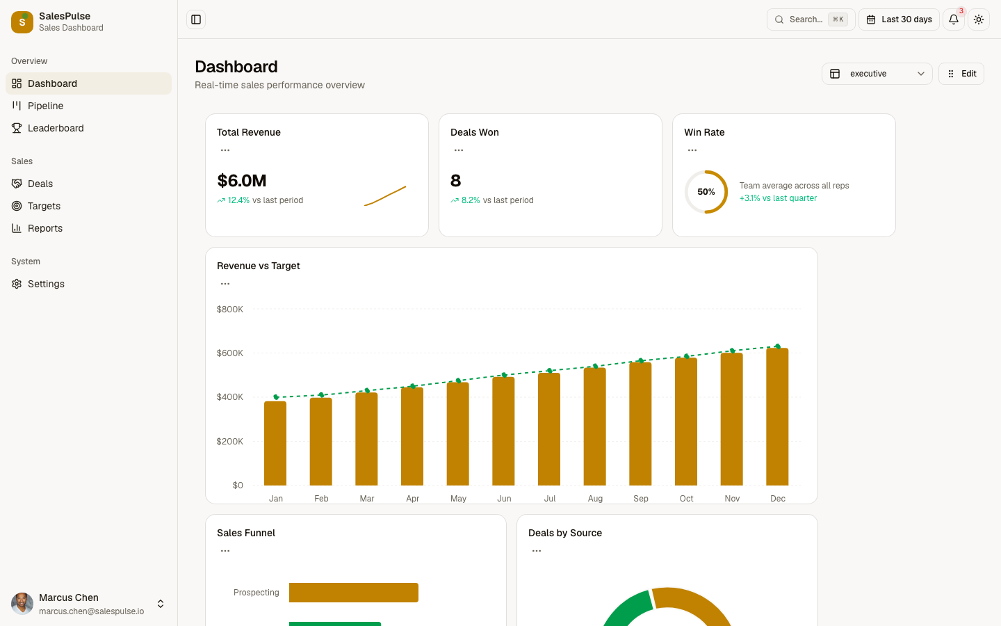 Light mode interface