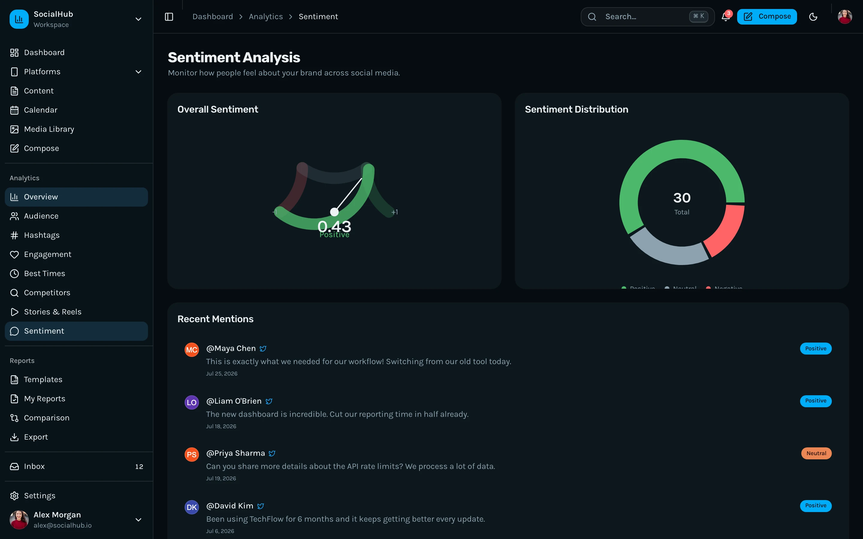 Later Alternatives: 9 Social Media Tools for 2026