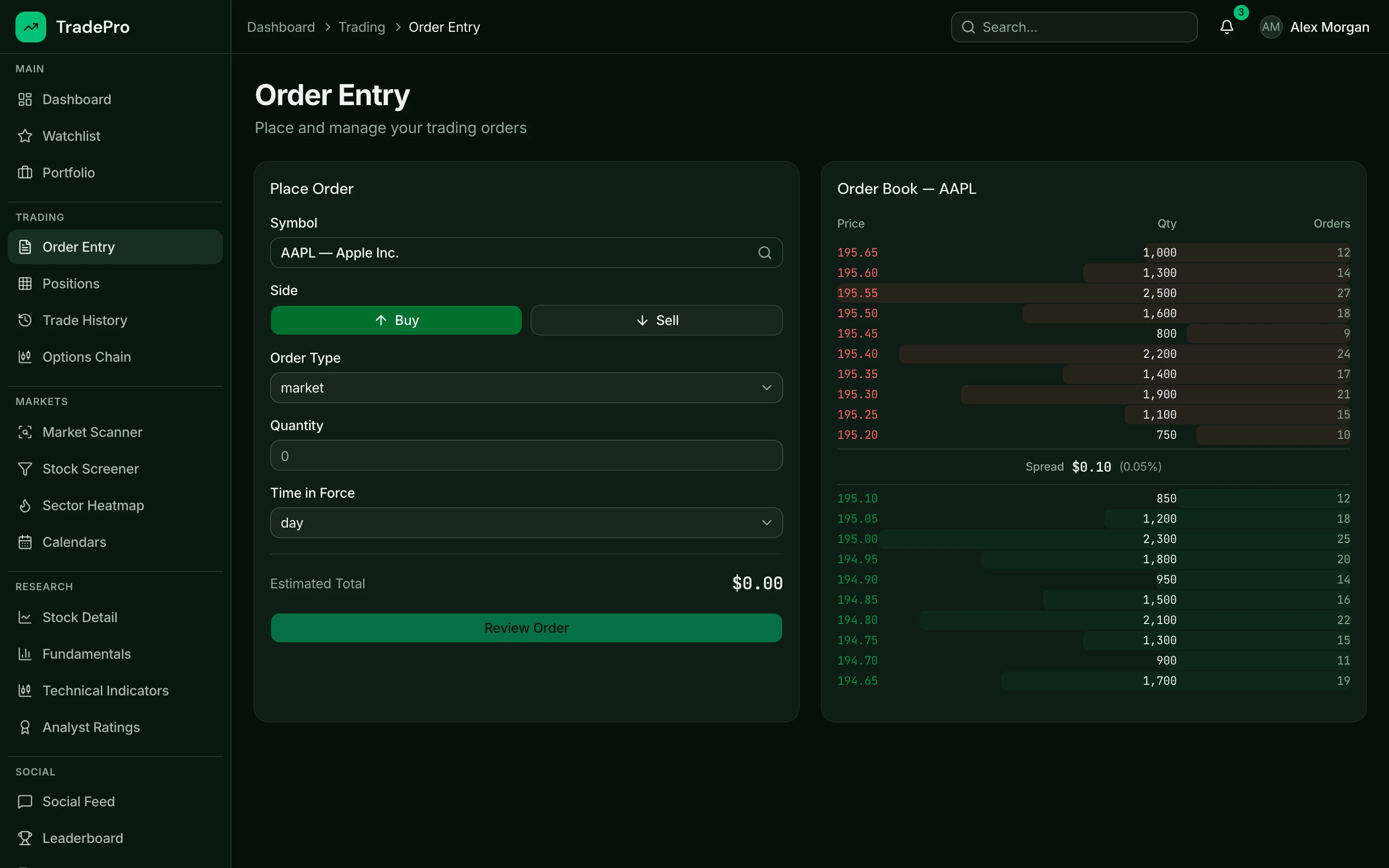Order entry with buy/sell form, order book depth, and real-time price data