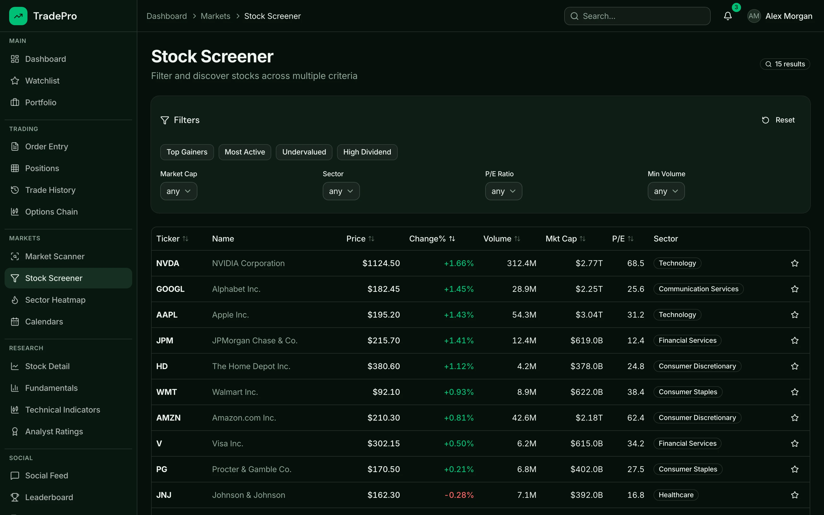 Stock screener with filters, sortable columns, and sector classification